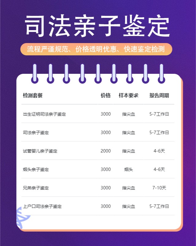 赣州10家可以做兄妹亲缘关系鉴定的中心机构地址