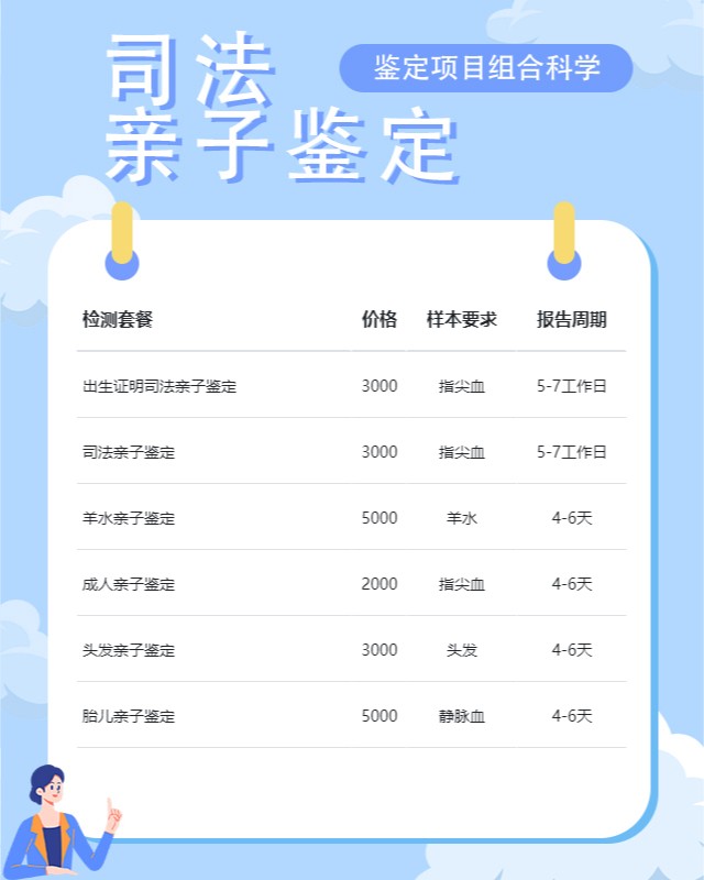 临沧10家可以做叔侄亲缘关系鉴定中心机构地址一览