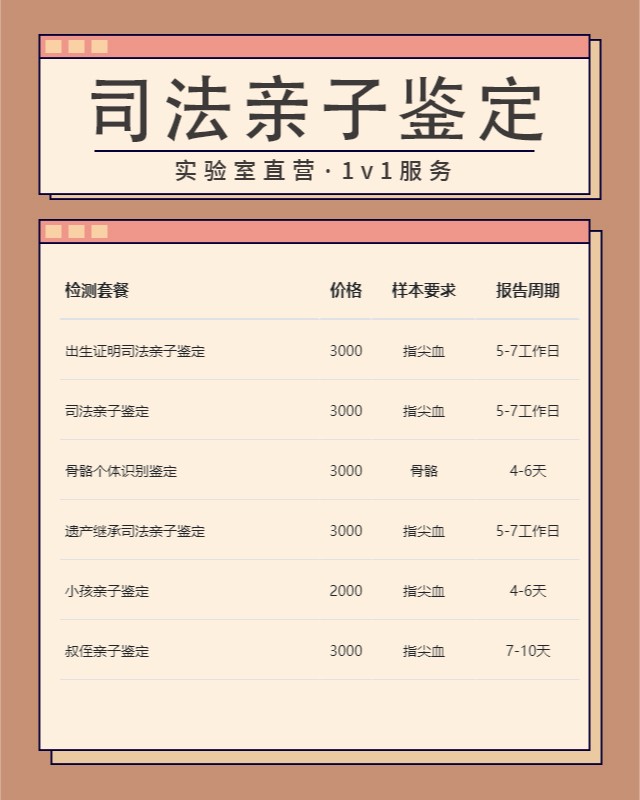 曲靖10家可以做姐弟亲缘关系鉴定中心机构地址