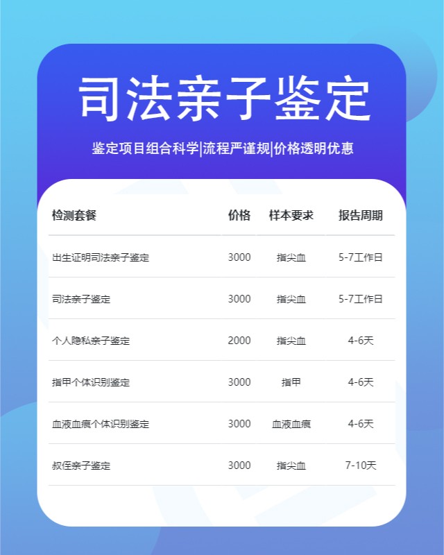 乌海最新可做遗产继承亲子鉴定10家机构地址