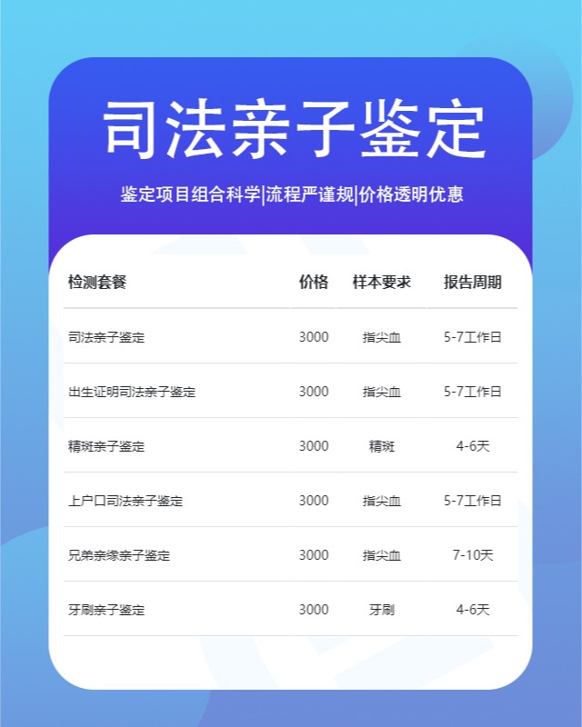 绥化10家可以做父母子亲子鉴定的中心机构地址