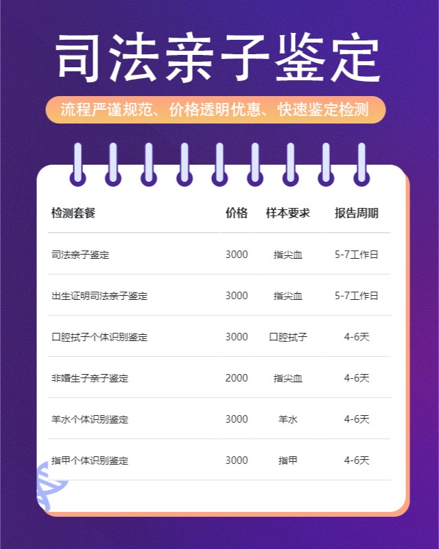 邵阳10家可以做姐弟亲缘关系鉴定中心机构地址一览