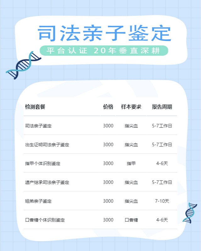 丽水可以做遗产继承亲缘关系鉴定的10个中心机构