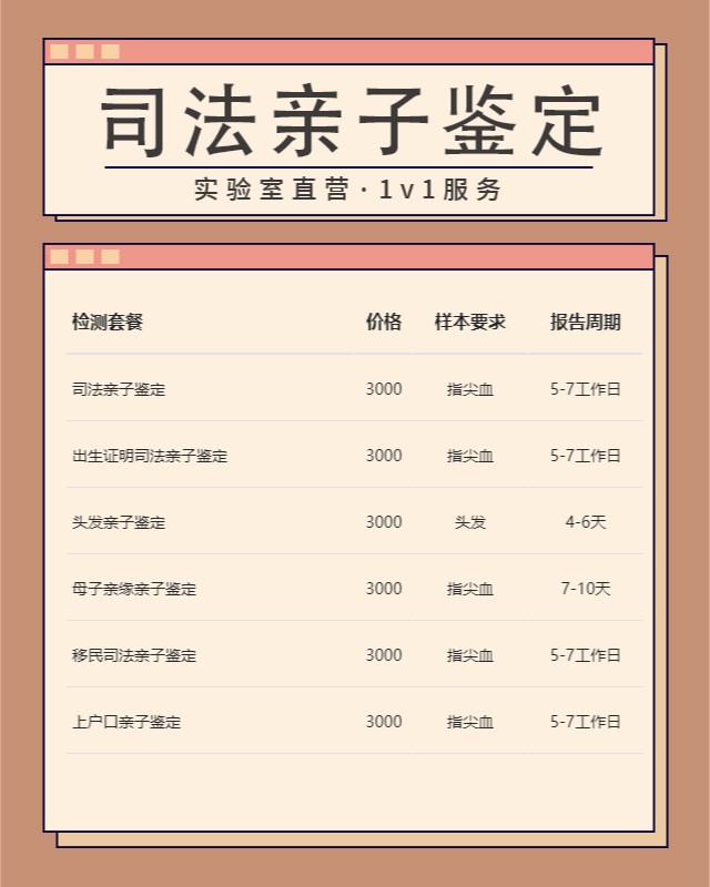 海南10家做父母子亲子鉴定中心机构地址一览