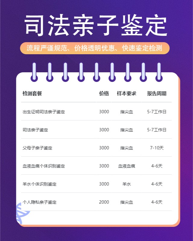 庆阳10家做遗产继承亲子鉴定的中心机构地址