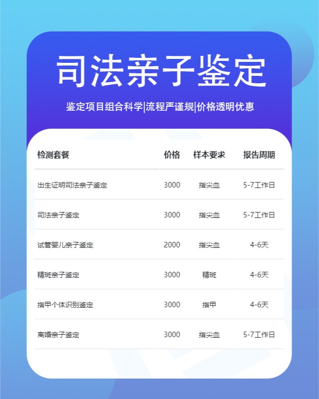 广安最新可做失散认亲亲缘关系鉴定的10个中心机构