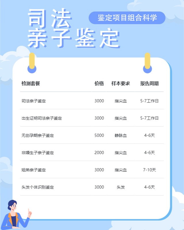 随州可以做失散认亲亲缘关系鉴定10家机构地址