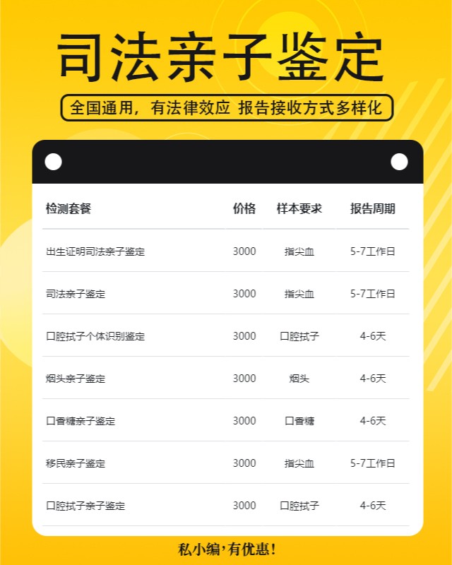 广元10家做爷孙亲缘关系鉴定的中心机构地址