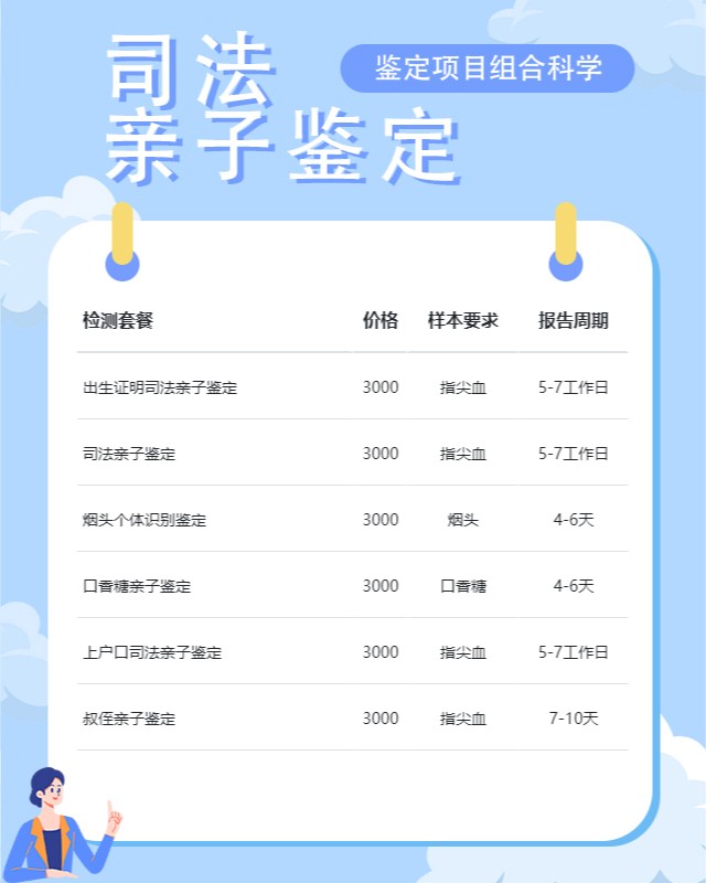 定安可以做遗产继承亲子鉴定10家机构地址