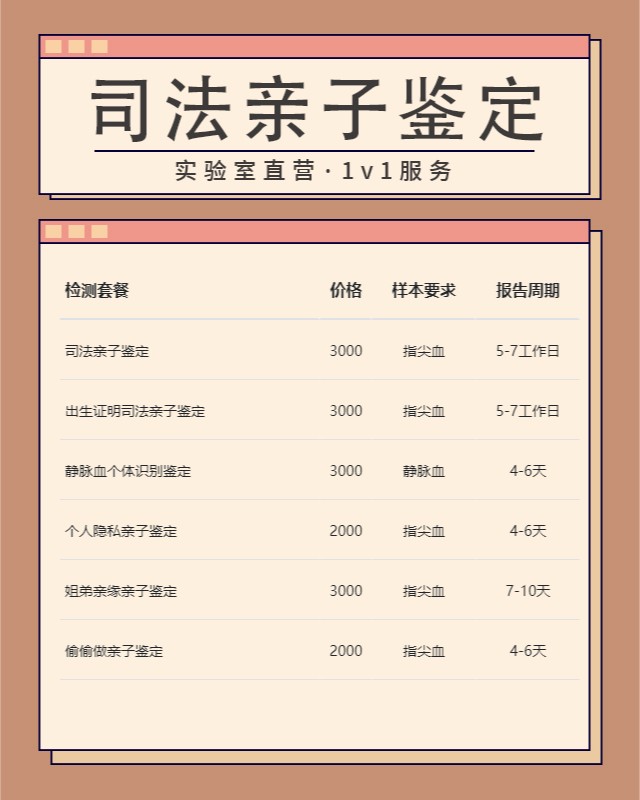 宜春可以做兄妹亲缘关系鉴定10家机构地址