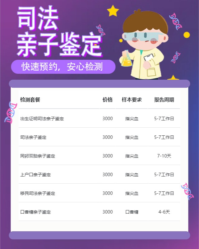 万宁可以做叔侄亲缘关系鉴定10家机构地址
