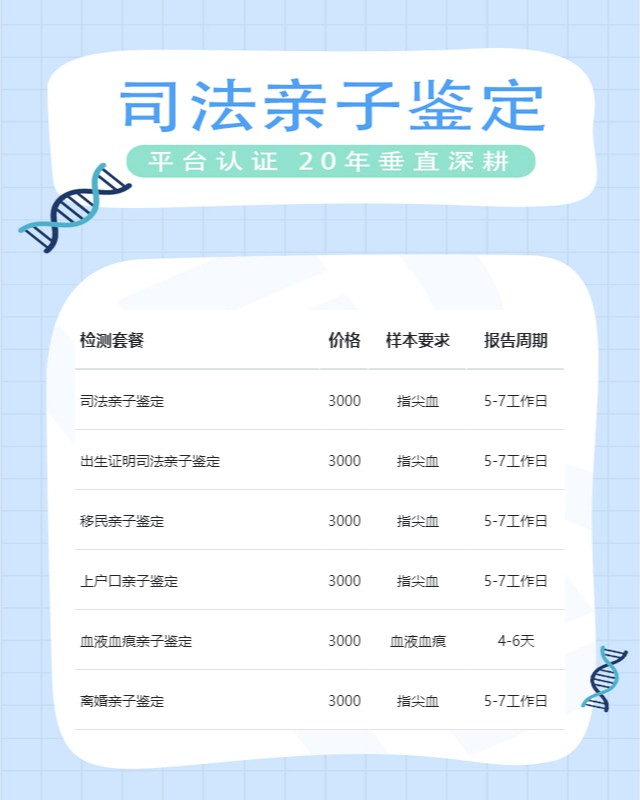 文昌最新可做叔侄亲缘关系鉴定的10个中心机构