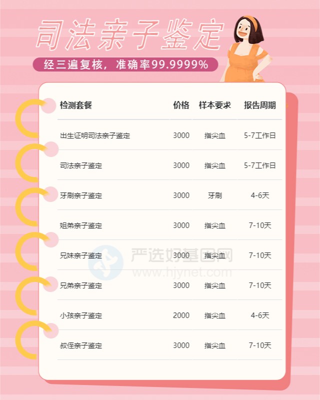 潜江10家可以做司法亲子鉴定中心机构地址一览
