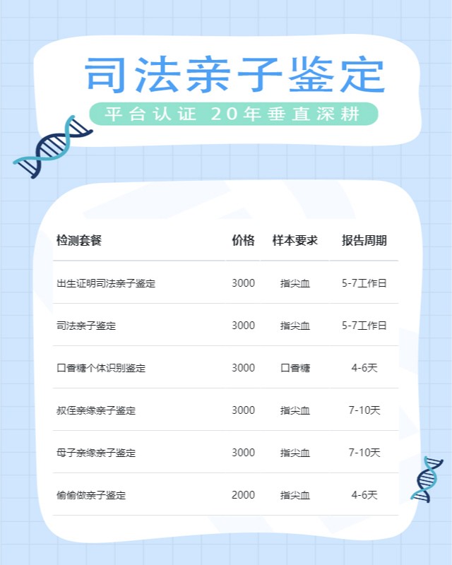 酒泉10家可以做遗产继承亲子鉴定中心机构地址