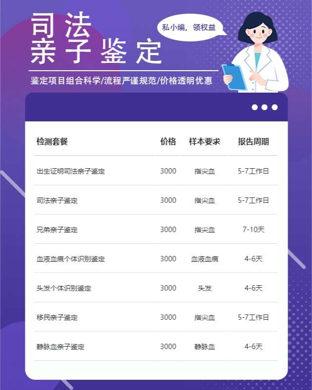 庆阳10家做爷孙亲缘关系鉴定的中心机构地址