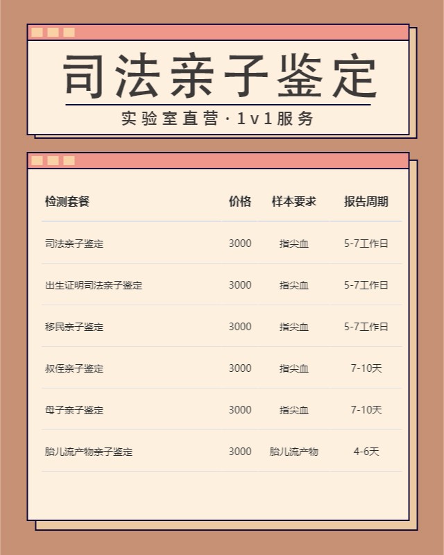 焦作10家做遗产继承亲子鉴定中心机构地址一览