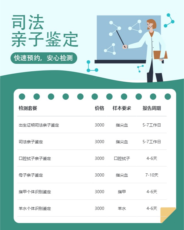 澄迈10家做姐弟亲缘关系鉴定中心机构地址