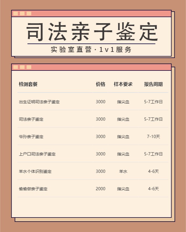 长沙10家可以做失散认亲亲缘关系鉴定中心机构地址一览