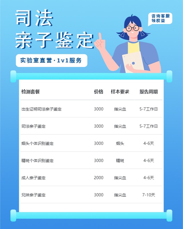 阿里可以做失散认亲亲缘关系鉴定的10个中心机构
