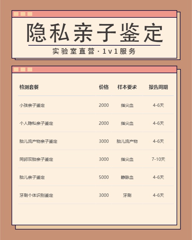 防城港可以做隐私亲子鉴定的10个中心机构