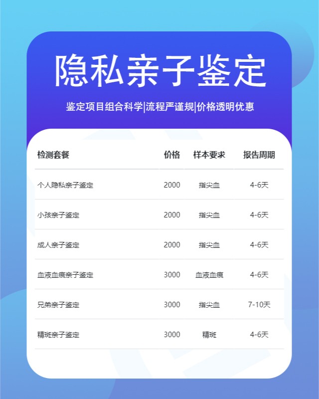 东莞最新可做隐私亲子鉴定的10个中心机构