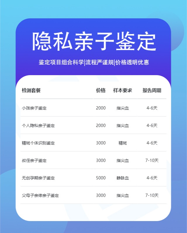 贵阳10家可以做隐私亲子鉴定的中心机构地址