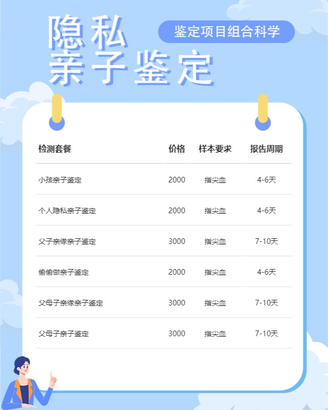 六安可以做个人隐私亲子鉴定的10个中心机构