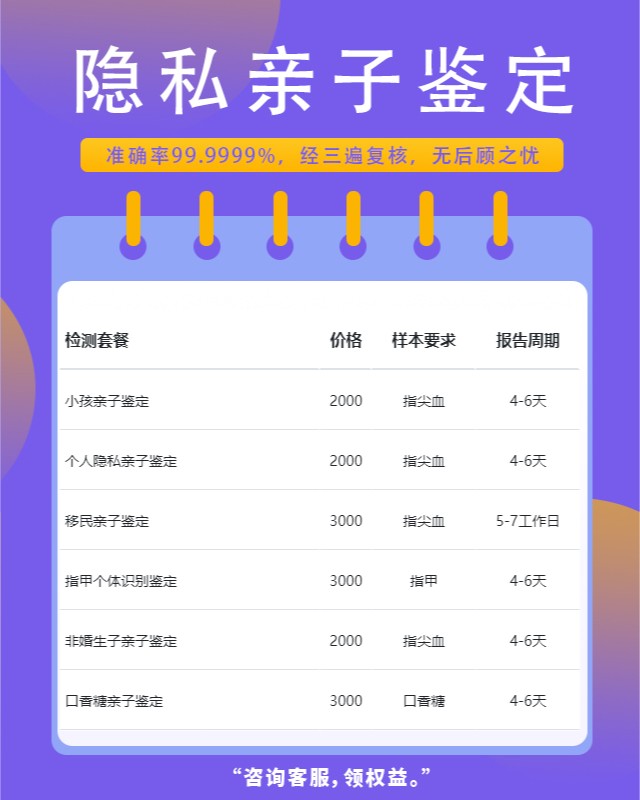 黄冈最新可做隐私亲子鉴定10家机构地址