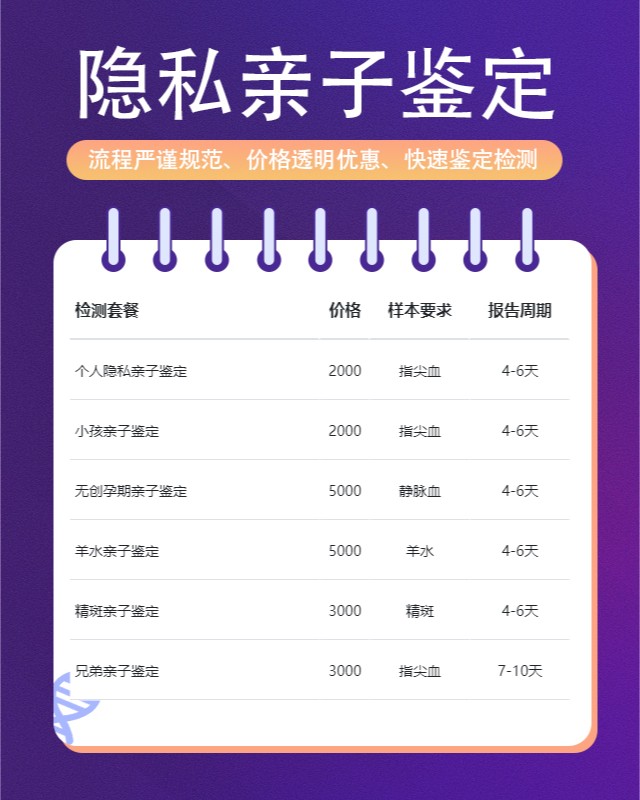 阜新10家做隐私亲子鉴定的中心机构地址