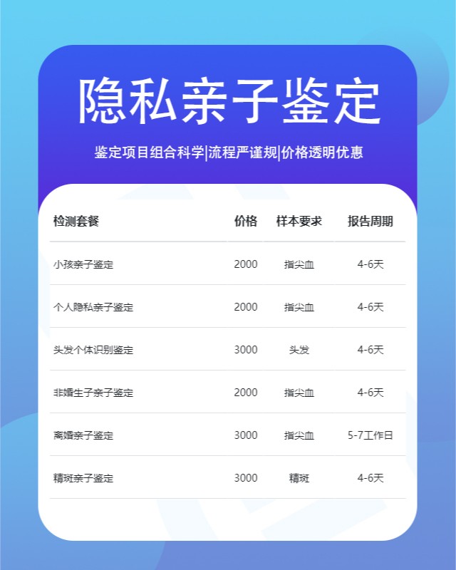 舟山10家可以做隐私亲子鉴定中心机构地址