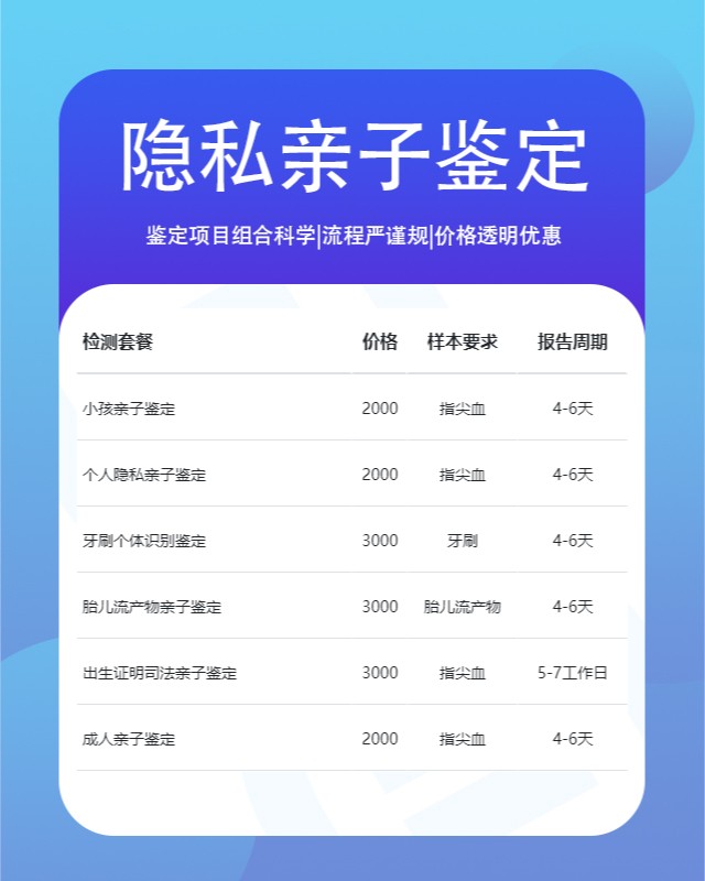 锦州10家做隐私亲子鉴定中心机构地址一览