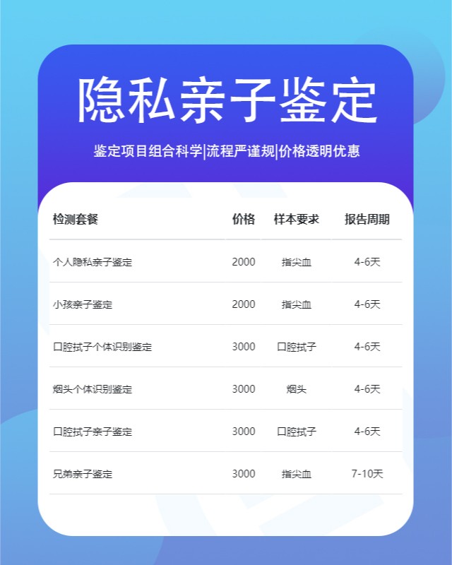 黔西南最新可做个人隐私亲子鉴定10家机构地址