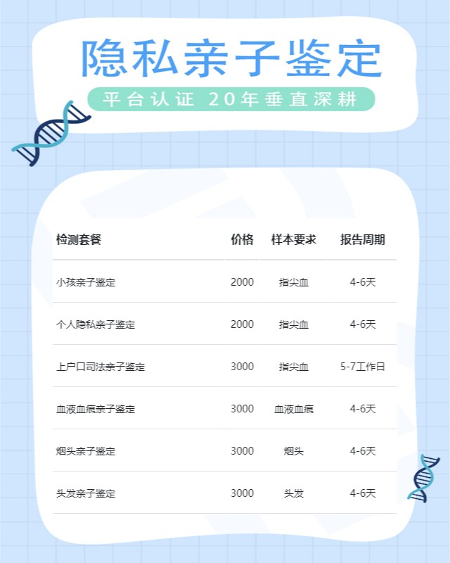 丽水10家可以做隐私亲子鉴定中心机构地址