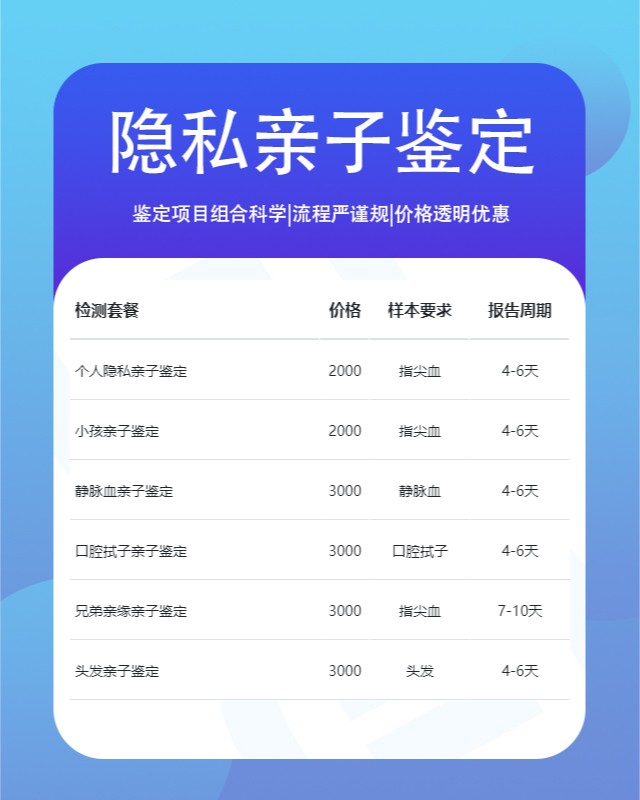 铜仁10家做隐私亲子鉴定中心机构地址一览