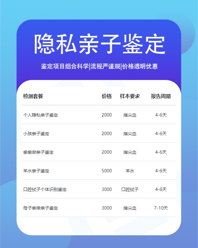 惠州10家可以做隐私亲子鉴定的中心机构地址