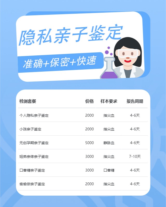 兰州10家可以做隐私亲子鉴定中心机构地址