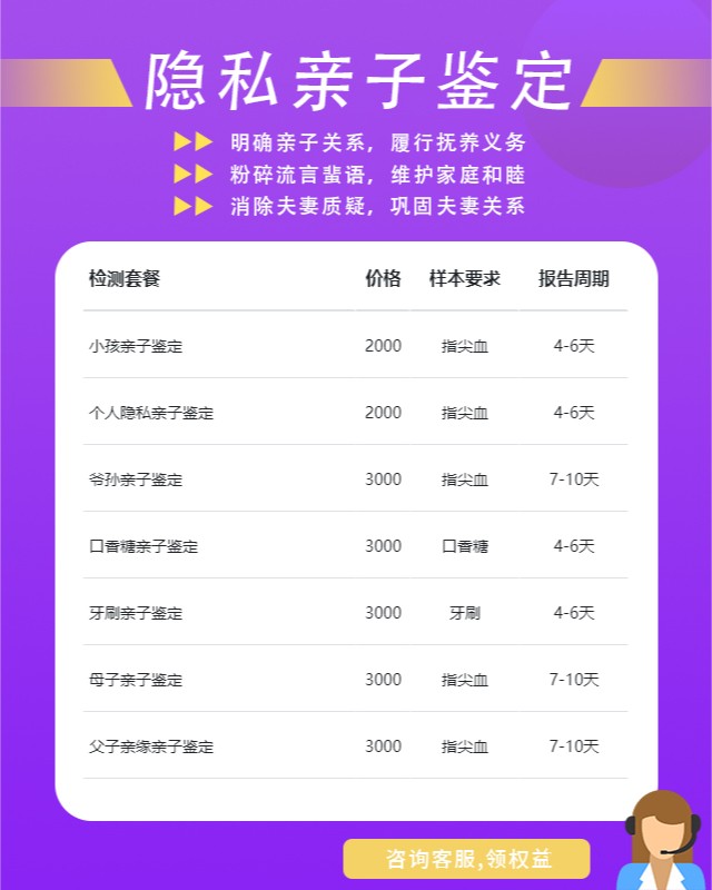 贵阳10家可以做隐私亲子鉴定中心机构地址一览