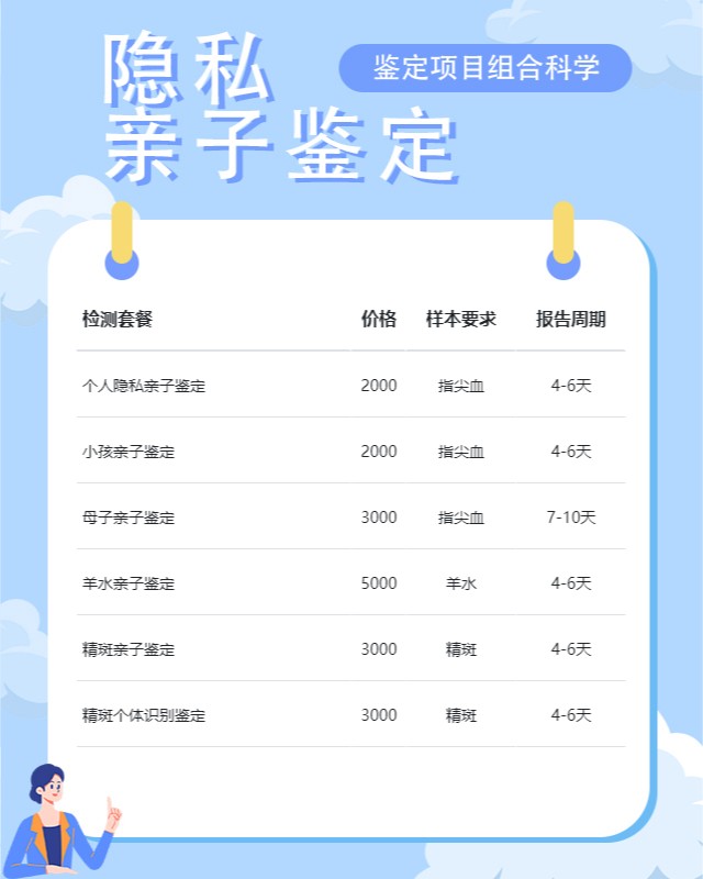 泉州10家可以做隐私亲子鉴定中心机构地址一览