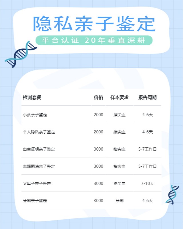 吐鲁番10家可以做个人隐私亲子鉴定中心机构地址