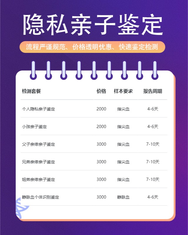 玉林可以做个人隐私亲子鉴定的10个中心机构