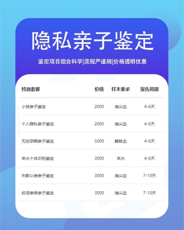 拉萨10家做个人隐私亲子鉴定中心机构地址一览