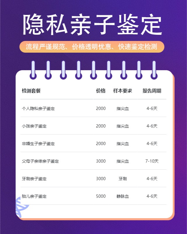 儋州可以做隐私亲子鉴定10家机构地址