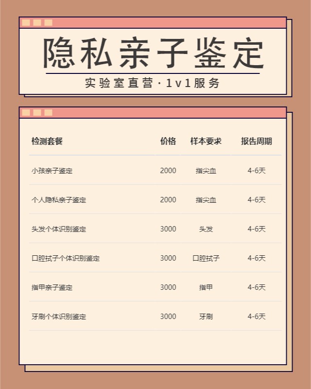上海10家可以做隐私亲子鉴定的中心机构地址