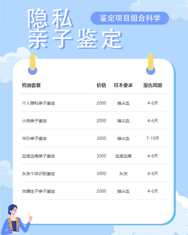 商丘10家可以做隐私亲子鉴定中心机构地址一览