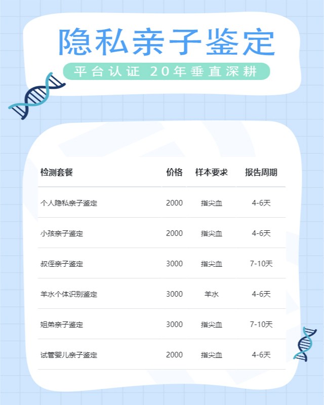 阜阳10家做隐私亲子鉴定中心机构地址一览