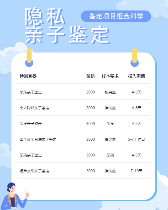 儋州可以做个人隐私亲子鉴定10家机构地址
