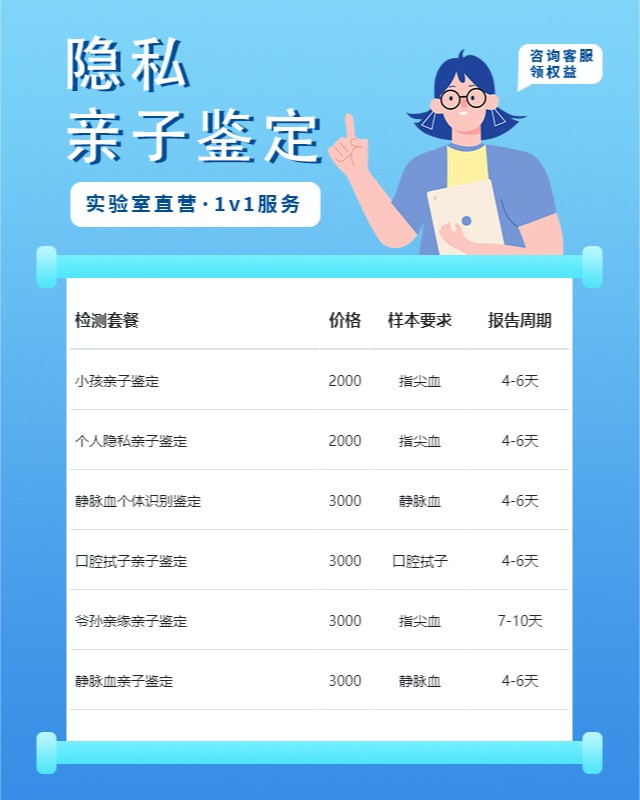 包头最新可做个人隐私亲子鉴定10家机构地址