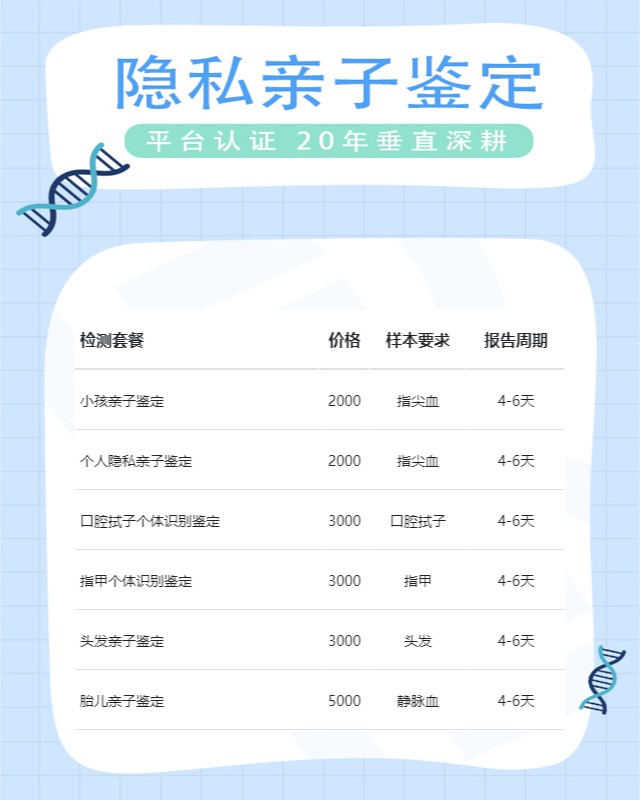 抚顺最新可做个人隐私亲子鉴定10家机构地址