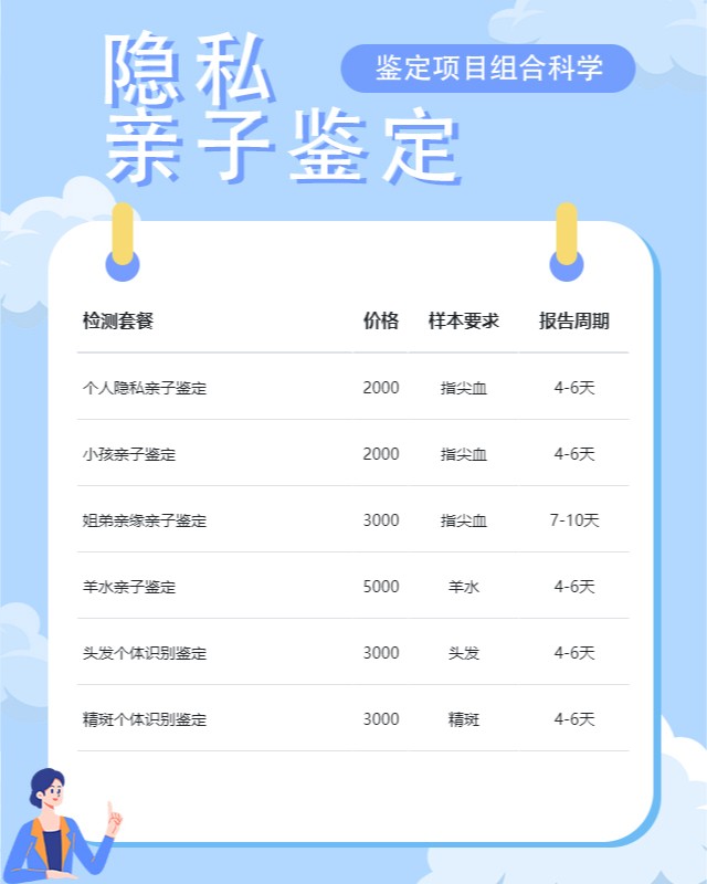 克拉玛依10家可以做个人隐私亲子鉴定中心机构地址一览