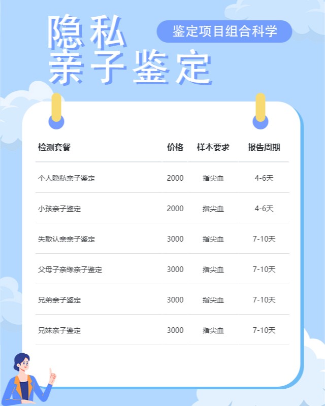 丽水10家做个人隐私亲子鉴定中心机构地址